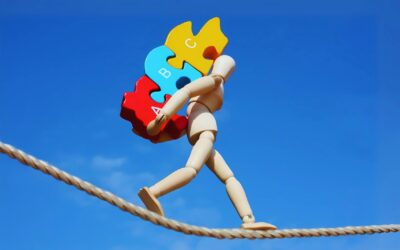 Navigating the Risks of Work-Style Testing: Ensuring Success with the Right Help
