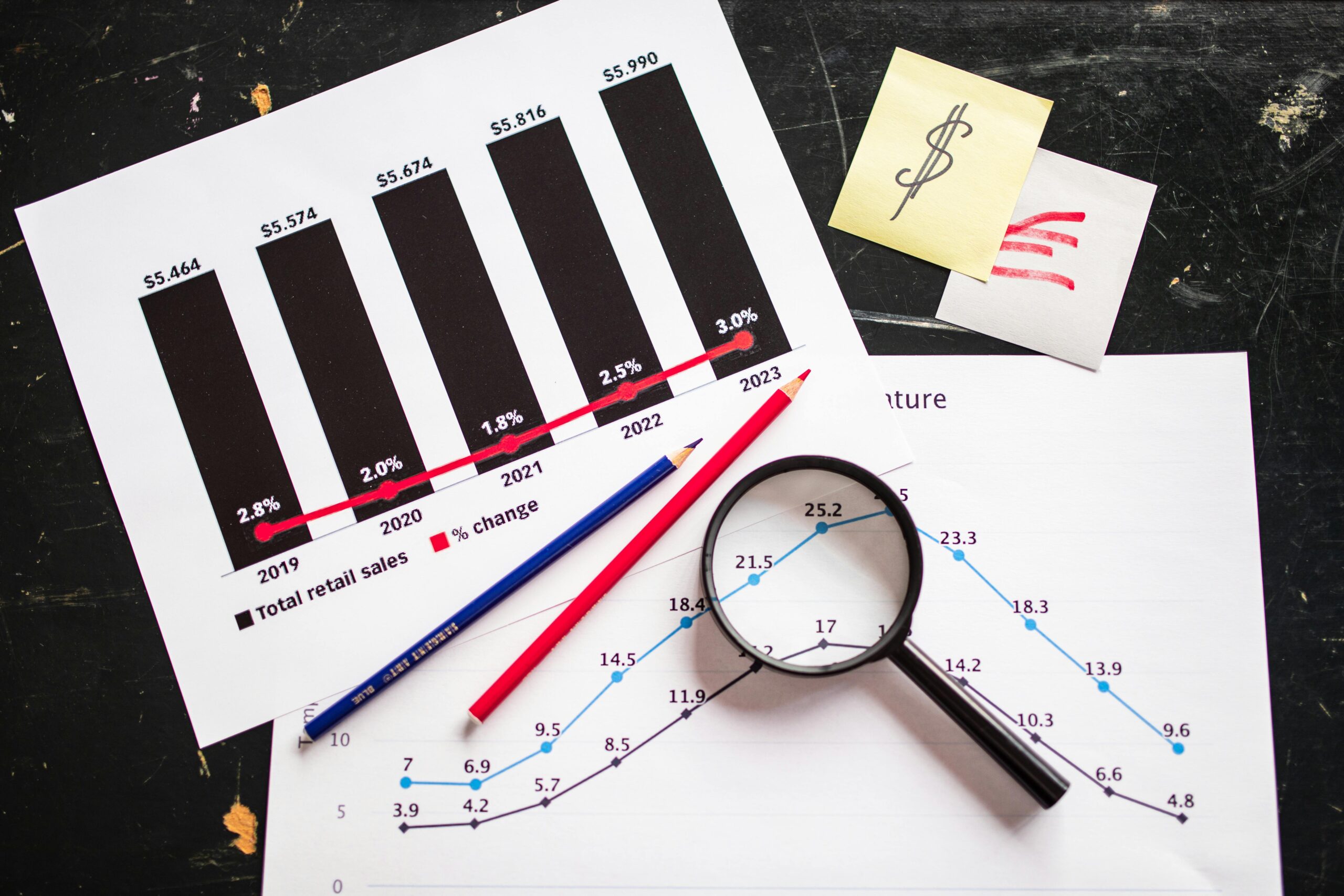 Podcast: Metrics That Drive Success and Happiness